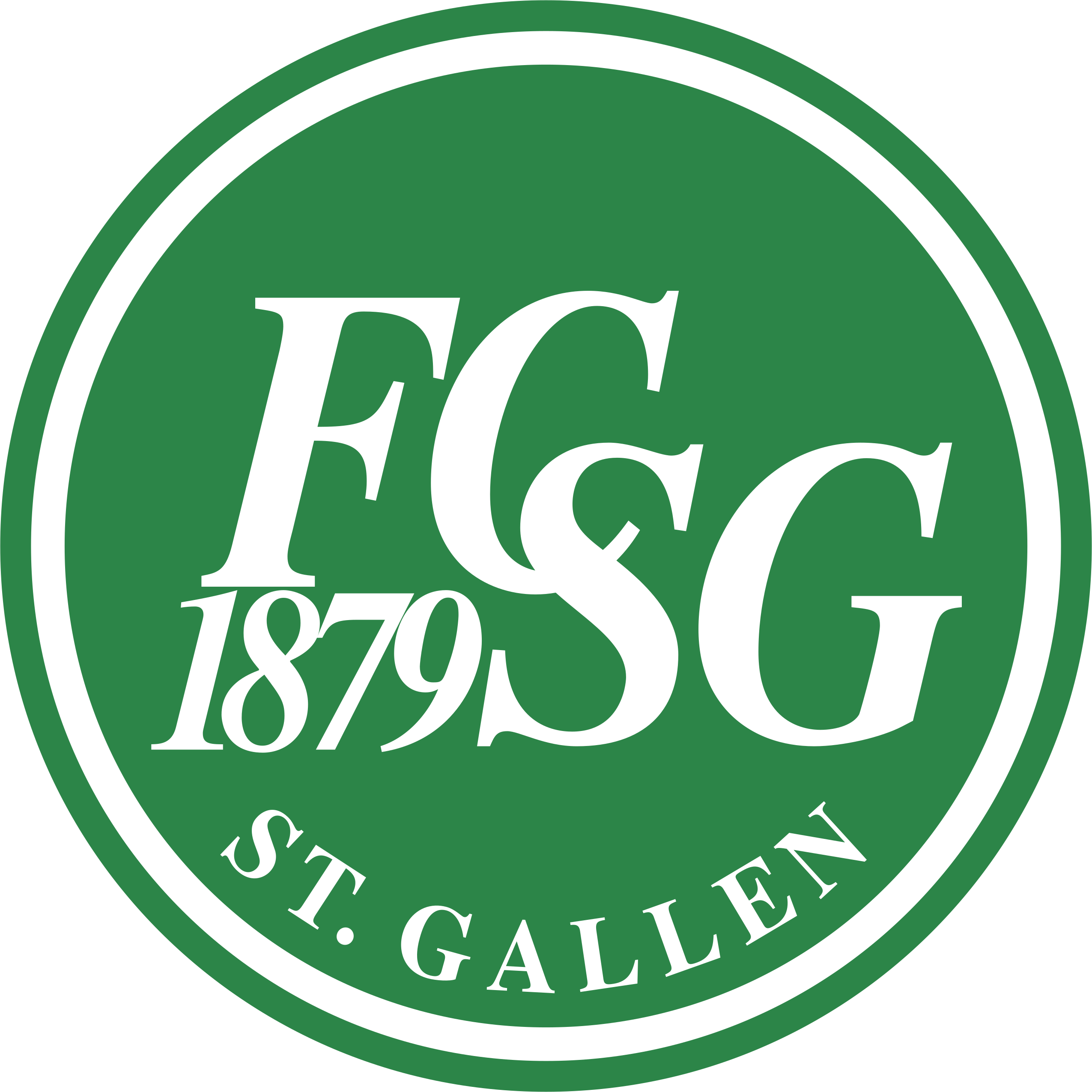 Fussballclub St. Gallen 1879